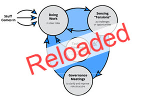 Holacracy Reloaded